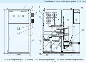 EARTHING SWITCH DETAIL 11KV TO 33KV